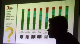 Layar menampilkan tabel kinerja positif menteri dalam rilis survey dan diskusi politik dengan tema Kinerja dan Komunikasi Menteri Jokowi: Publik Tahu atau Tidak ? di Jakarta, 11 Mei 2015. Acara yang diadakan PolcoMM Institute tersebut memaparkan kinerja para menteri Kabinet Kerja. ANTARA/Fanny Octavianus