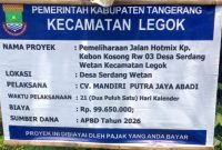 Papan proyek terlihat tidak ada volume panjang dan lebar.