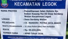 Papan proyek terlihat tidak ada volume panjang dan lebar.