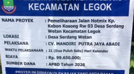 Papan proyek terlihat tidak ada volume panjang dan lebar.